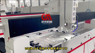<b>機器將全面取代人工干活？</b>