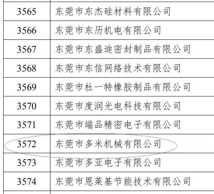 樂大普奔！恭喜多米機械被評為高新技術企業！